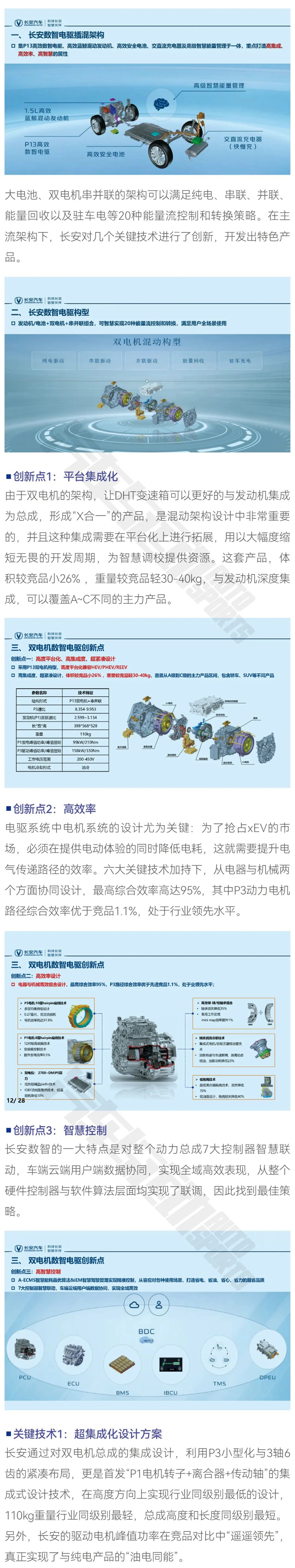 純電駕駛感受，動(dòng)力組合補(bǔ)能——長(zhǎng)安式“xEV”2.jpg