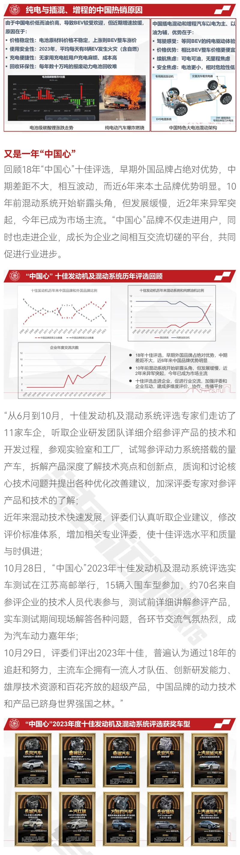 一份來自“中國(guó)心”2023年的年終總結(jié)2.jpg